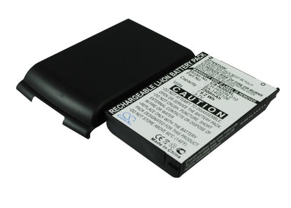 Replacement Battery for Acer N300 – PDA, Pocket PC – 1800mAh / 3.7V