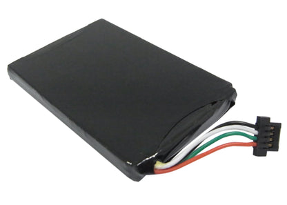 Replacement Battery for Yakumo | BlueMedia | Typhoon | Acer 1038006 – PDA, Pocket PC – 900mAh / 3.7V