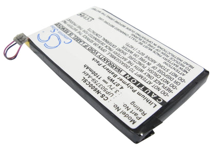 Replacement Battery for Sony Clie PEG-N600C – PDA, Pocket PC – 1100mAh / 3.7V