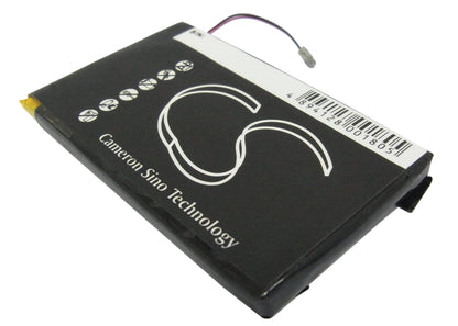 Replacement Battery for Sony Clie PEG-N600C – PDA, Pocket PC – 1100mAh / 3.7V
