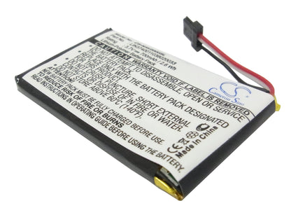 Replacement Battery for Navigon  20 Easy – GPS, Navigator – 700mAh / 3.7V