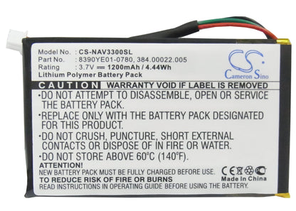 Replacement Battery for Navigon  3300 – GPS, Navigator – 1200mAh / 3.7V