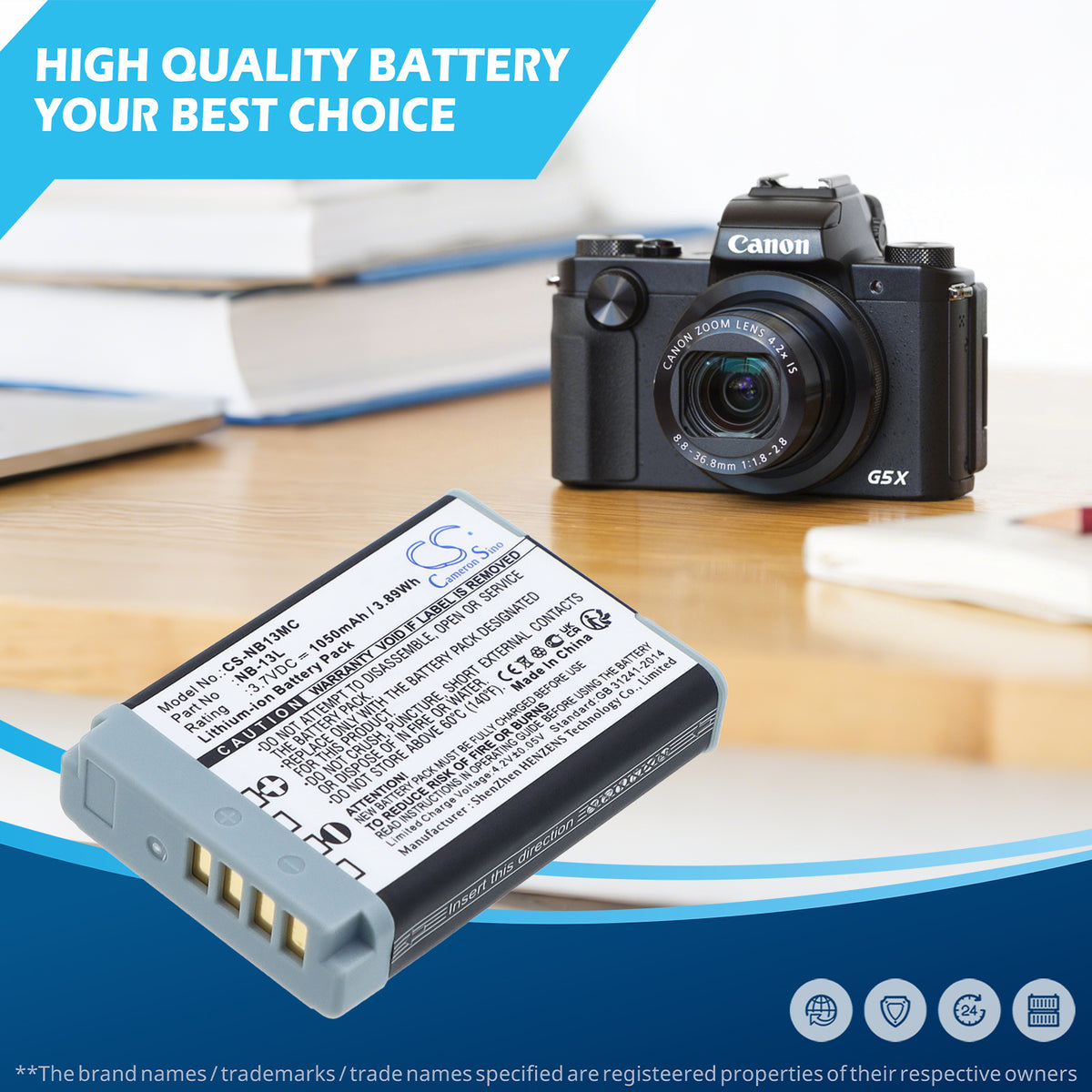 Replacement Battery for Canon PowerShot G1 X Mark III – Camera – 1050mAh / 3.7V