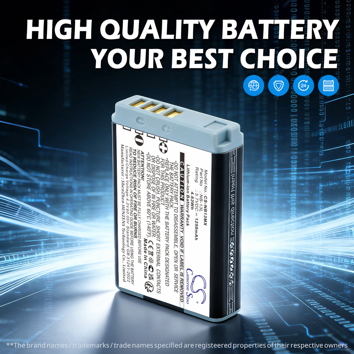 Replacement Battery for Canon PowerShot G1 X Mark III – Camera – 1250mAh / 3.7V
