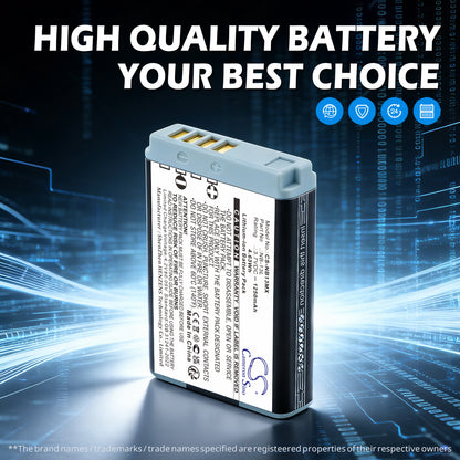 Replacement Battery for Canon PowerShot G1 X Mark III – Camera – 1250mAh / 3.7V