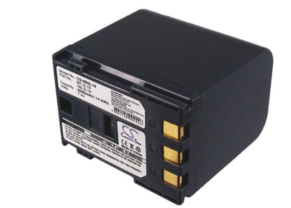 Replacement Battery for Canon  Digital Rebel XT EOS 350D – Camera – 2000mAh / 7.4V