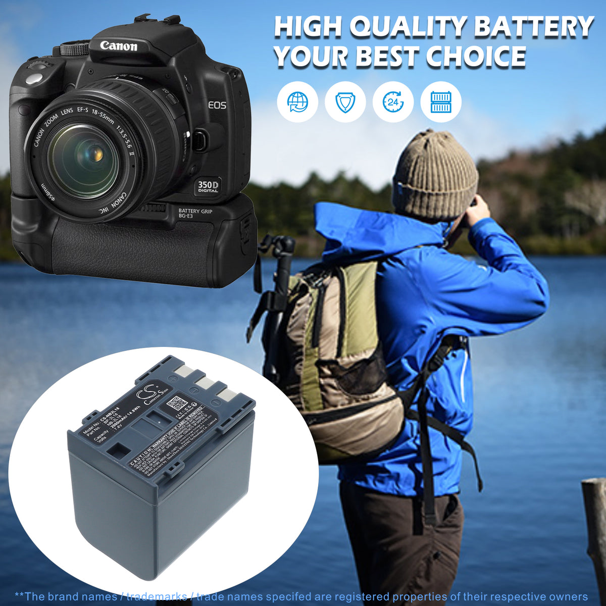 Replacement Battery for Canon ELURA 40mc – Camera – 2000mAh / 7.4V