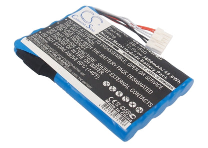 Replacement Battery for Nihon Kohden ECG-1500 – Medical – 3800mAh / 12V