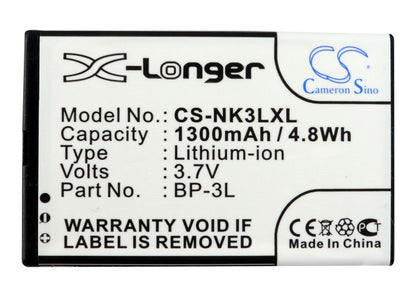 Replacement Battery for Myphone  1080 – Mobile, SmartPhone – 1300mAh / 4.81Wh / 3.7V