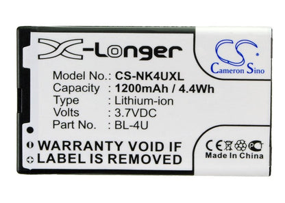 Replacement Battery for Nokia  301 – Mobile, SmartPhone – 1200mAh / 4.44Wh / 3.7V