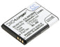 Replacement Battery for Praktica  DMMC10 – Camera – 900mAh / 3.33Wh / 3.7V