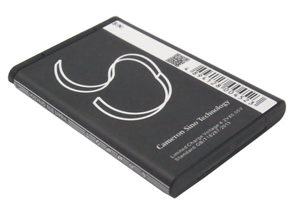 Replacement Battery for Soundmaster  TR150WS – Speaker – 750mAh / 2.78Wh / 3.7V
