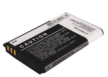 Replacement Battery for Nokia  2115i – Camera – 1100mAh / 4.07Wh / 3.7V