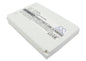 Replacement Battery for Nokia 1221 – Mobile, SmartPhone – 1250mAh / 3.7V - image 1