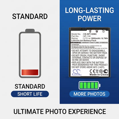 Replacement Battery for Casio Exilim EX-H30 – Camera – 1800mAh / 3.7V