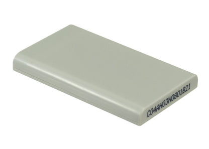 Replacement Battery for Minolta DiMAGE X – Camera – 750mAh / 3.7V
