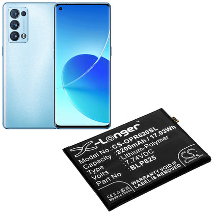 Replacement Battery for OPPO  Reno5 Pro+ – Mobile, SmartPhone – 2200mAh / 17.03Wh / 7.74V