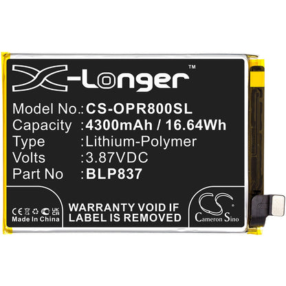 Replacement Battery for OPPO  Realme 8 Pro – Mobile, SmartPhone – 4300mAh / 16.64Wh / 3.87V