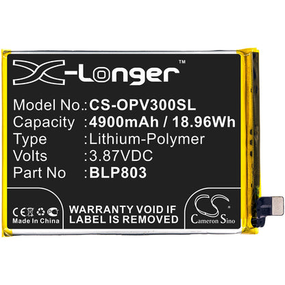 Replacement Battery for OPPO  Realme V3 – Mobile, SmartPhone – 4900mAh / 18.96Wh / 3.87V