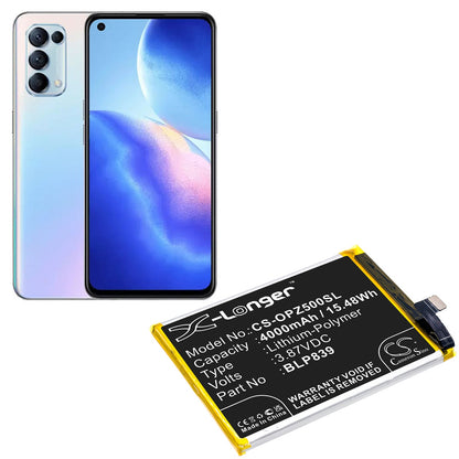 Replacement Battery for OPPO  2213 – Mobile, SmartPhone – 4000mAh / 15.48Wh / 3.87V