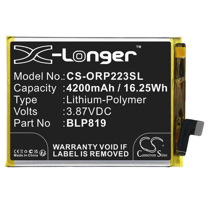Replacement Battery for Oppo Reno6 4G – Mobile, SmartPhone – 4200mAh / 3.87V