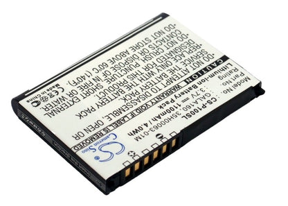 Replacement Battery for HTC | Qtek | CyberBank | I-Mate | Dopod | Pharos Galaxy – PDA, Pocket PC – 1100mAh / 3.7V