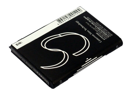 Replacement Battery for HTC | Qtek | CyberBank | I-Mate | Dopod | Pharos Galaxy – PDA, Pocket PC – 1100mAh / 3.7V