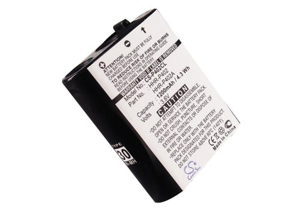 Replacement Battery for Radio Shack | Sanyo | GE | Panasonic 23-965 – Cordless Phone – 1200mAh / 3.6V