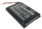 Replacement Battery for Panasonic Arbitrator Body Worn Mics – Camera – 1600mAh / 3.7V