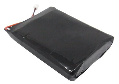 Replacement Battery for Panasonic  Arbitator Body Worn Mics – Camera – 1600mAh / 5.92Wh / 3.7V