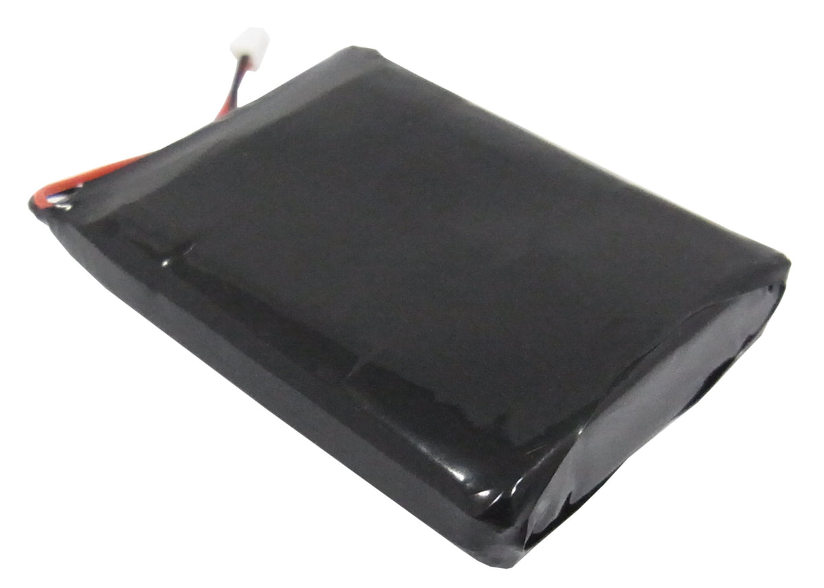 Replacement Battery for Panasonic Arbitrator Body Worn Mics – Camera – 1600mAh / 3.7V