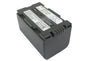 Replacement Battery for Panasonic  AG-DVC15 – Camera – 2200mAh / 7.4V