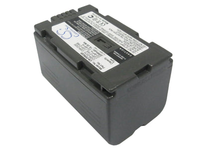 Replacement Battery for Panasonic  AG-DVC15 – Camera – 2200mAh / 7.4V