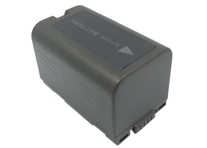 Replacement Battery for Panasonic  AG-DVC15 – Camera – 2200mAh / 7.4V
