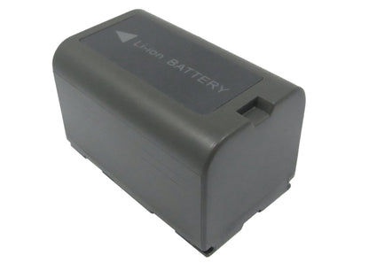 Replacement Battery for Panasonic  AG-DVC15 – Camera – 2200mAh / 7.4V