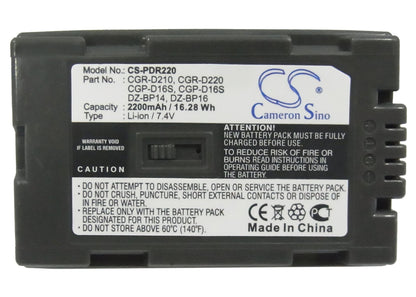 Replacement Battery for Panasonic  AG-DVC15 – Camera – 2200mAh / 7.4V