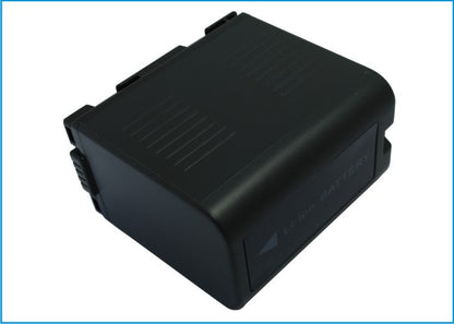 Replacement Battery for Panasonic  AG-DVC15 – Camera – 3300mAh / 7.4V