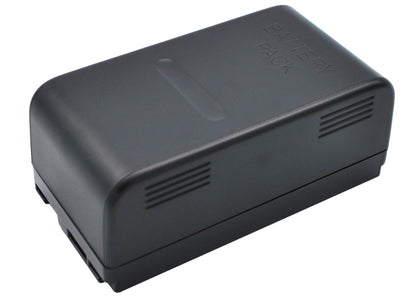 Replacement Battery for Panasonic  NV-3CCD1 – Camera – 4000mAh / 24.0Wh / 6.0V