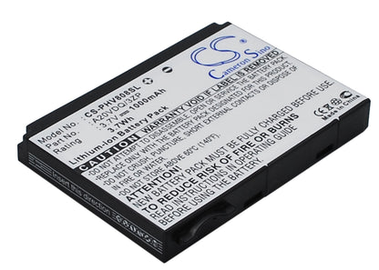 Replacement Battery for Philips Xenium V808 – Mobile, SmartPhone – 1000mAh / 3.7V - image 2