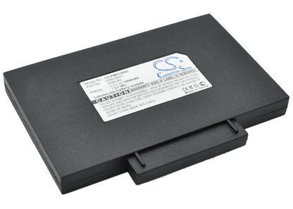 Replacement Battery for Alpine Blackbird II – GPS, Navigator – 1000mAh / 3.7V - image 1