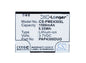 Replacement Battery for Prestigio MultiPhone 4300 Duo – Mobile, SmartPhone – 1500mAh / 3.7V - image 1
