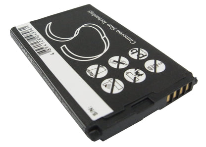 Replacement Battery for UTStarcom  CDM-8010 – Mobile, SmartPhone – 700mAh / 3.7V