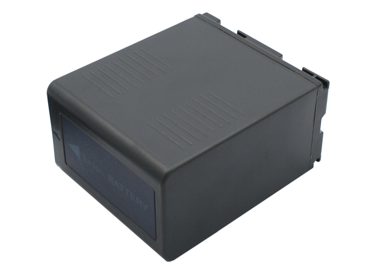 Replacement Battery for Panasonic AG-DVC62 – Camera – 5400mAh / 7.4V