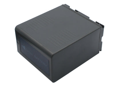 Replacement Battery for Panasonic AG-DVC62 – Camera – 5400mAh / 7.4V