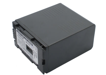 Replacement Battery for Panasonic AG-DVC62 – Camera – 5400mAh / 7.4V