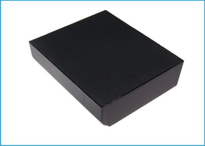 Replacement Battery for Panasonic  Ultraplex II – Wireless Headset – 1500mAh / 5.40Wh / 3.6V