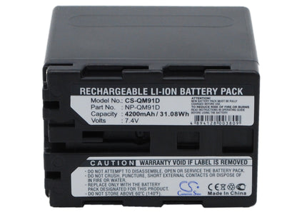 Replacement Battery for Sony  CCD-TRV108 – Camera – 4200mAh / 7.4V