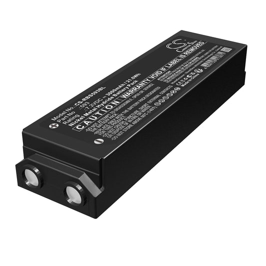 Replacement Battery for Scanreco 590 – Crane Remote Control – 3000mAh / 7.2V