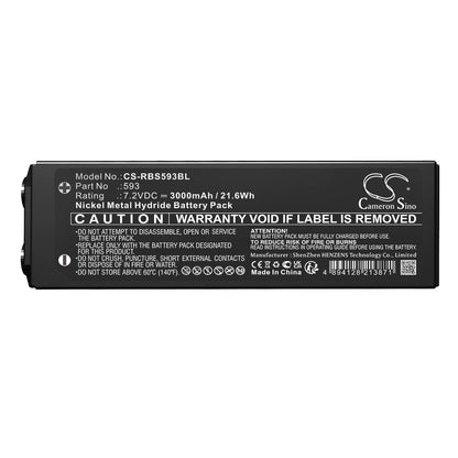Replacement Battery for Scanreco 590 – Crane Remote Control – 3000mAh / 7.2V