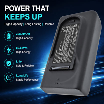 Replacement Battery for Roborock H50 Ultra – Vacuum – 2800mAh / 29.6V